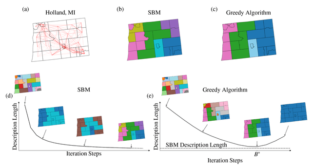 Modelling urban mobility networks and their impact on city prosperity and resilience
